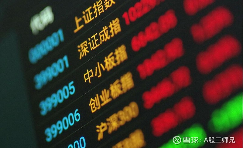 a股:三大指数快速下跌,原因是什么,市场或有变局?