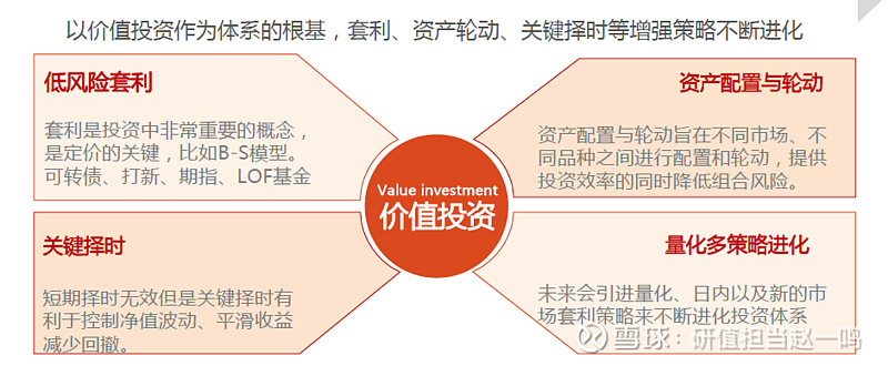 伟德bv1946官网-划重点！分歧中寻共识后市科技投资的“燃点”是这些