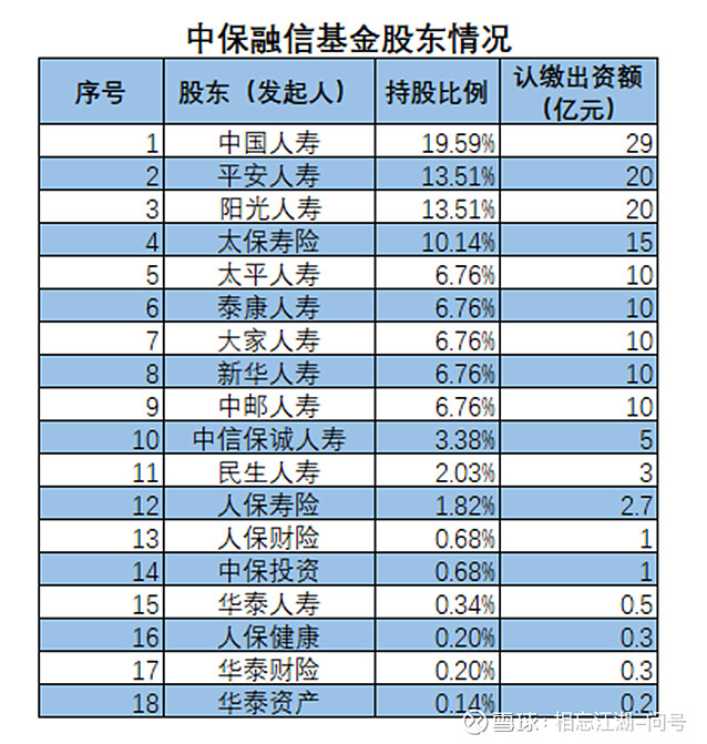 华融证券的股票交易手续费是多少 (华融证券的股票代码)