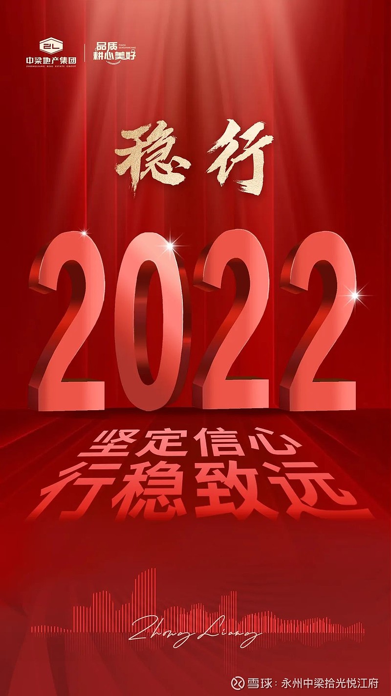 穩行2022丨中梁堅定發展信心 剛剛過去的2021年,百年變局和世紀疫情