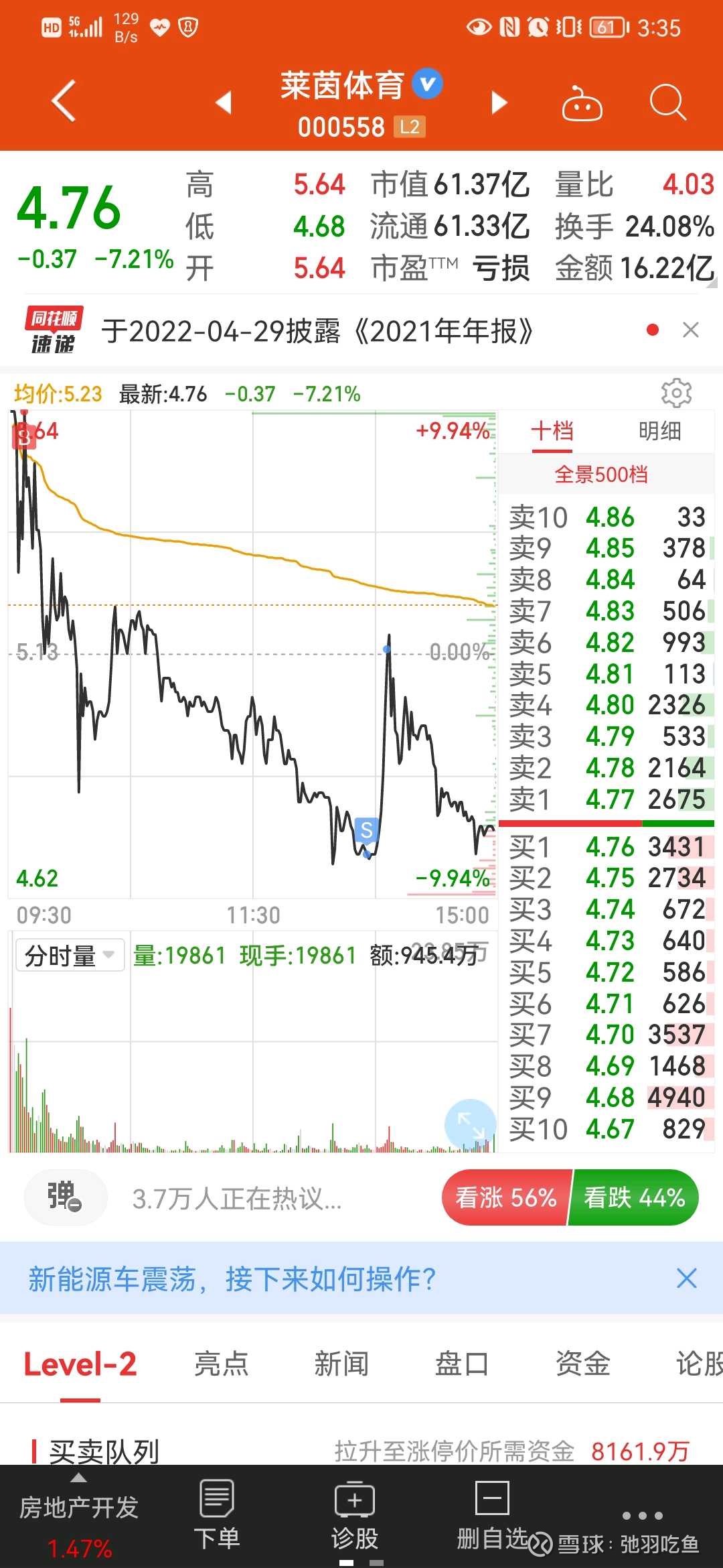 高位加仓，一把亏光看着冰山一字，yy冬奥会概念行。但是冰山已经输给了顾地科技，而且莱茵体育本来就比别人矮几头，早上开一字应该直接走。多...