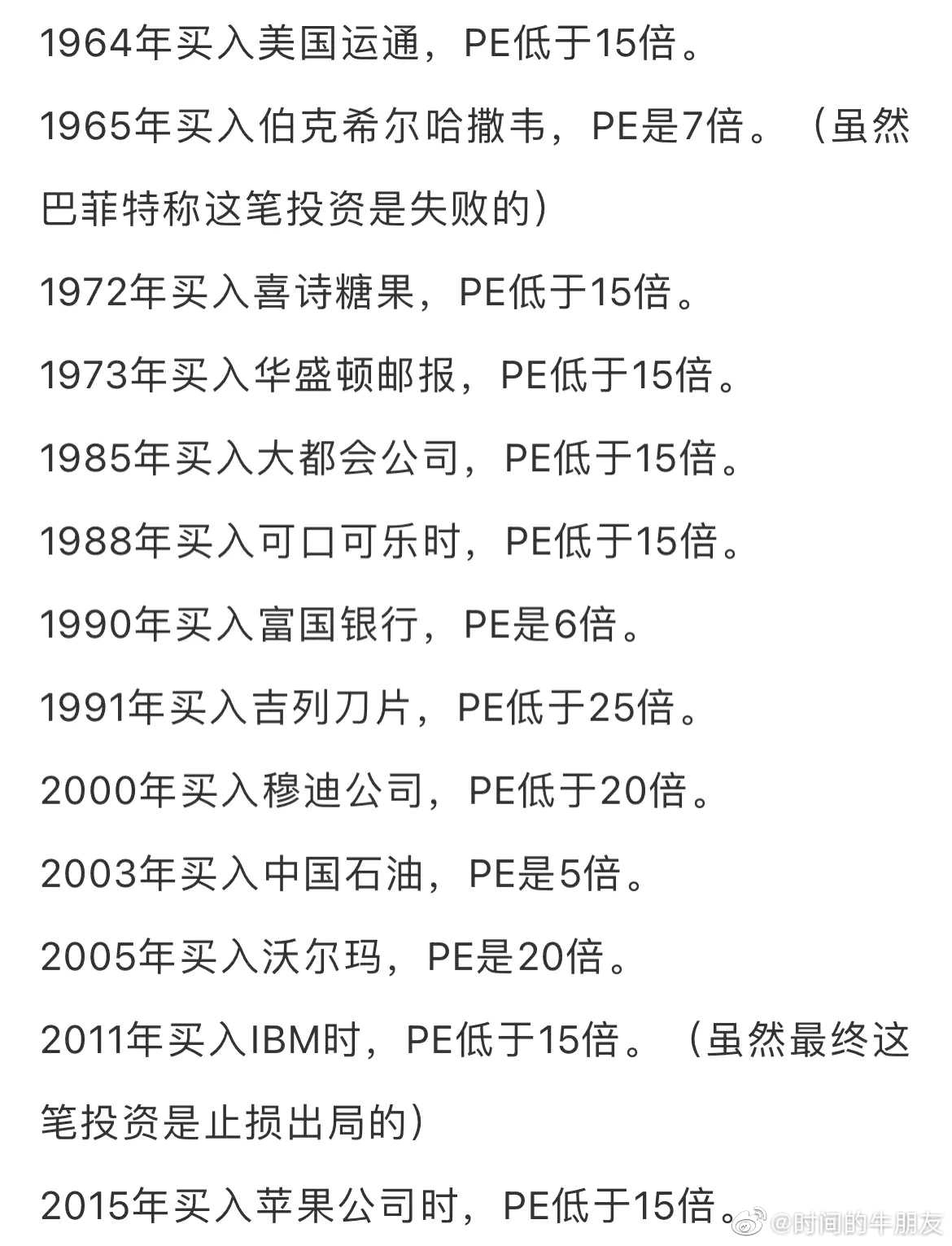 巴菲特买入的公司及对应A股。 下图为巴菲特买入公司及市盈率金融类： 美国运通， 富国银行对应A股： 招商银行， 兴业银行…………………………...