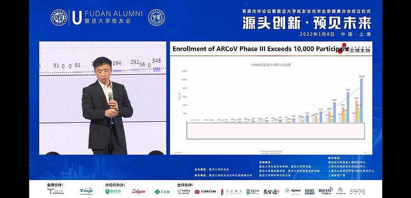 艾博生物英博博士光华论坛演讲 艾博生物英博博士 光华论坛演讲 2022