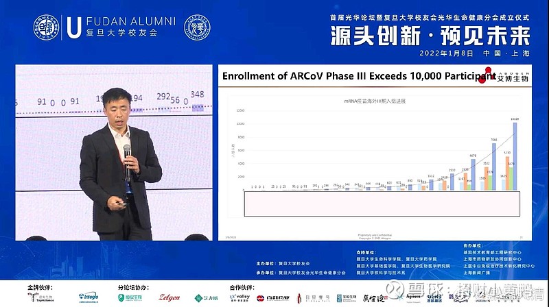 沃艾可欣德尔塔变异毒株中和抗体仅下降14倍远远好于辉瑞bnt疫苗的