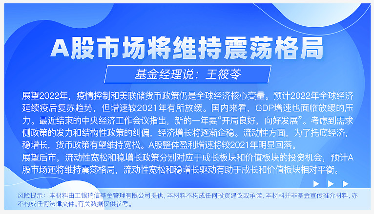 基金经理说 王筱苓:a股市场将维持震荡格局.