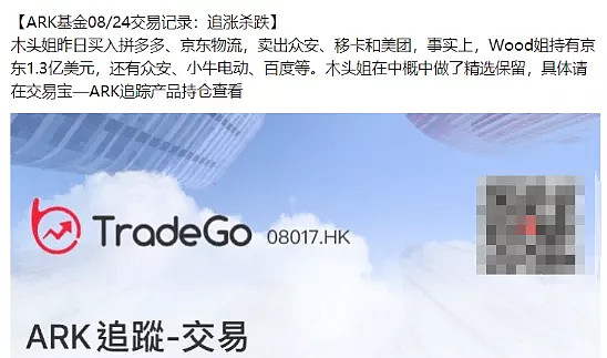 前年涨1 5倍 去年回调24 Ark木头姐的基金到底是何许人也 说到ark木头姐 很多群友会很熟悉 特别是经常做美股的朋友 甚至还专门有人经常追踪这个ark基金 这里就来介绍下rk木头