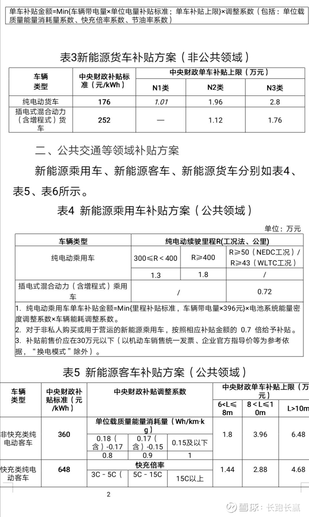 比亚迪22年150万辆新能源乘用车能拿到多少补贴和碳积分1 22年补贴政策及比亚迪补贴预估按照22年相对保守的150万 辆计算 暂且不考虑有朋友预测的190万辆高值