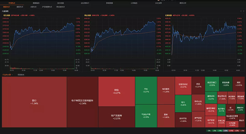 浙江杭州余杭经济开发区_余杭经济技术开发区gdp_余杭经济开发区企业排名