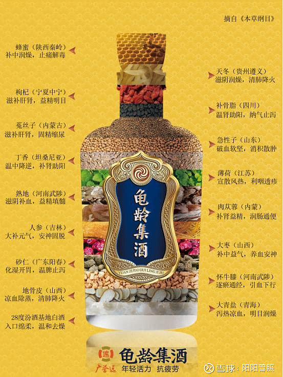 龟龄集酒的功效与作用 龟龄集酒的功效与作用发布时间:2021-09-02 张季林 主任医师 江西省人民医院龟龄集营销中国香港、澳門等地域,销往 ...