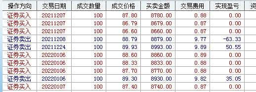 $博硕科技(sz300951)$ 这个档位买的有点过于多