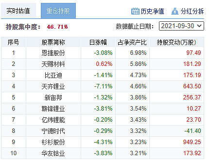 纯债基金9月业绩遇冷“固收 +” 产品逆势领跑四季度债百家乐- 百家乐官方网站- 百家乐APP下载市增量资金成关键