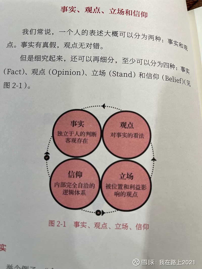 每天讀本書看清投資的底牌劉潤底層邏輯20220111