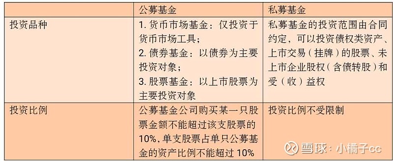 爱体育- 爱体育官方网站- 爱体育APP下载易方达易理财货币A