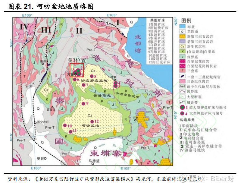 1,布局优质钾矿资源,老挝项目优势明显
