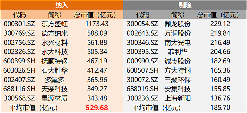 聚力碳中和10图带你看懂新材料etf516360权重股之锂电隔膜龙头恩捷