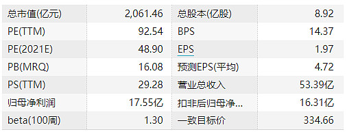 聚力碳中和10图带你看懂新材料etf516360权重股之锂电隔膜龙头恩捷