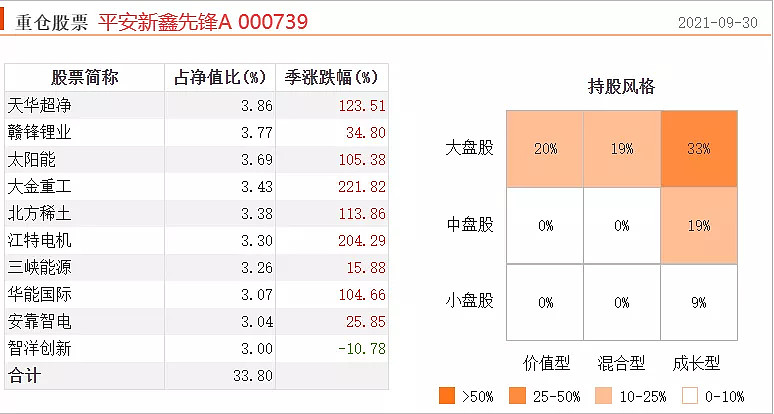 雨燕直播- NBA直播- 足球直播- 世界杯直播 LIVE华宝医疗ETF联接C