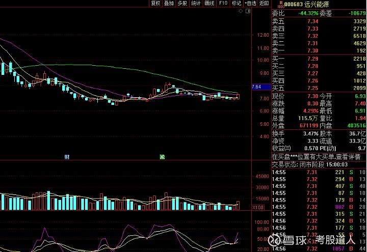 2022年八大极具潜力的爆发龙头股你都了解吗附名单
