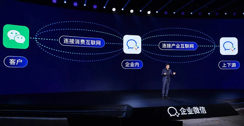 腾讯旗下办公协同业务升级三大产品实现一体化