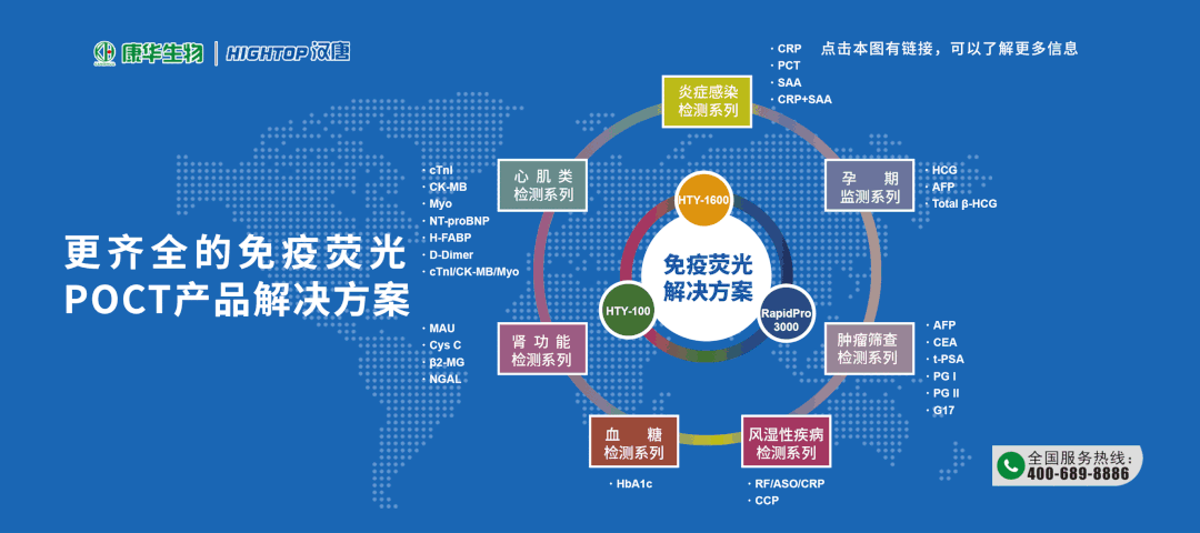 一句话看透行业本质的企业 到底有多可怕 有观点 有态度这是医业观察的第1303 1期文章作者 星哥教父里有句话 花半秒钟就看透事物本质的人 和花 一辈子