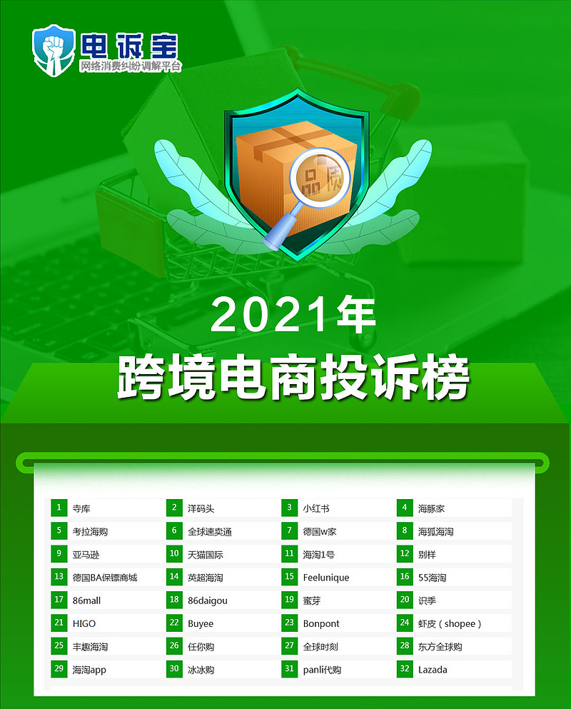 跨境支付流程及结算方式_跨境支付流程_跨境支付流程