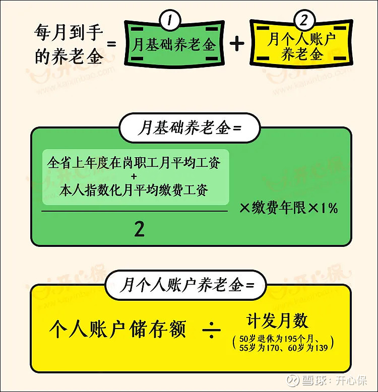 社保补缴比例依据法律_社保比例补缴什么意思_社保补缴比例