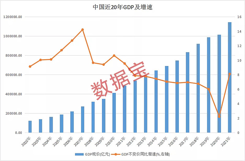 突發降息央行下調兩大政策利率中國人均gdp已超世界人均水平新冠特效