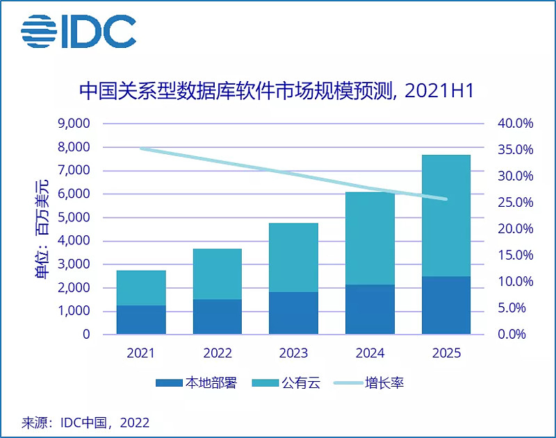 财经数据下载_财经数据库_财经数据官网