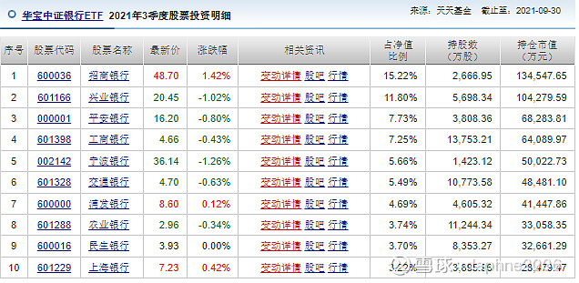 成交额超7亿元科创半导体ETF华夏(588170)球速体育- 球速体育官方网站- 球速体育APP下载- 助力世界杯冲击4连涨