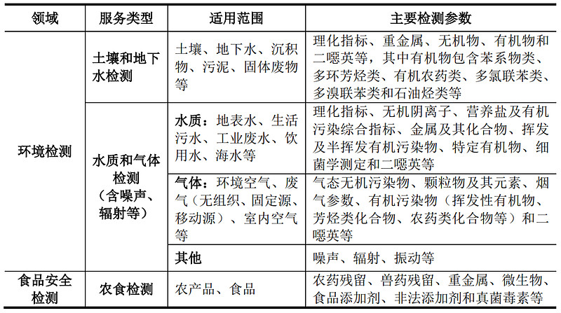 安全产险敏捷呼应西藏日喀则地震灾祸已完结首笔赔付