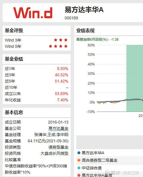 $恒帅股份(sz300969)$ 另外说一下三季报的十大流通股东,里面7家是公
