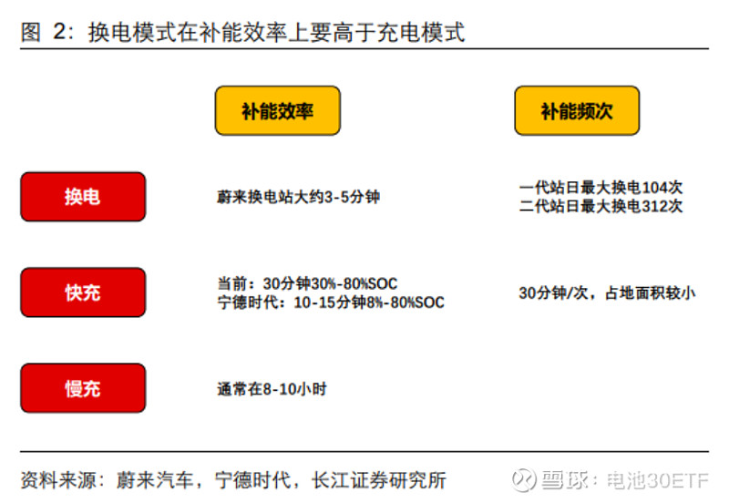 换电站 龙头股图片