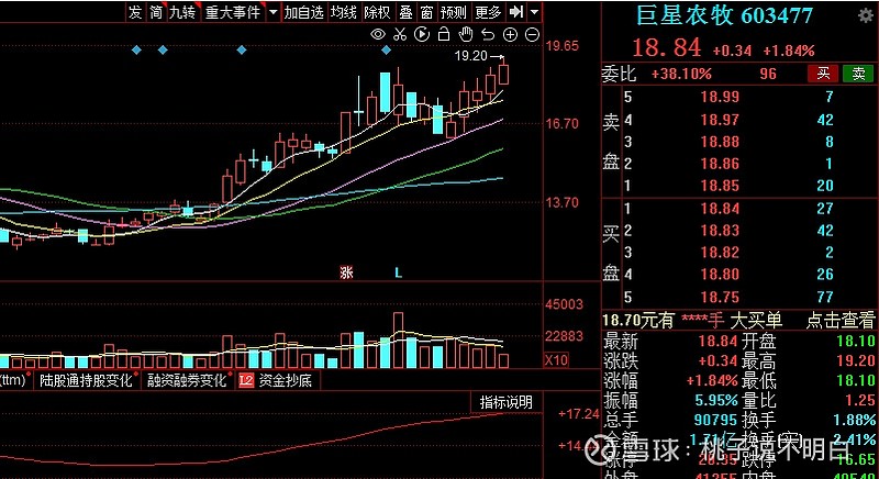 开创国际(600097)上海开创国际海洋资源股份有限公司主营业务主要从事