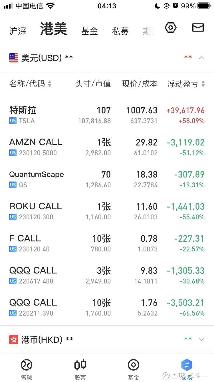 一碗期权大面(反思篇) 本次期权交易是我介入美股后亏损金额最多的一次.这次期权交易可以说是全军覆没.写这篇文章目的有两点第一是自己做个总结 ...