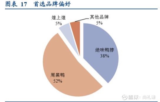 图片评论