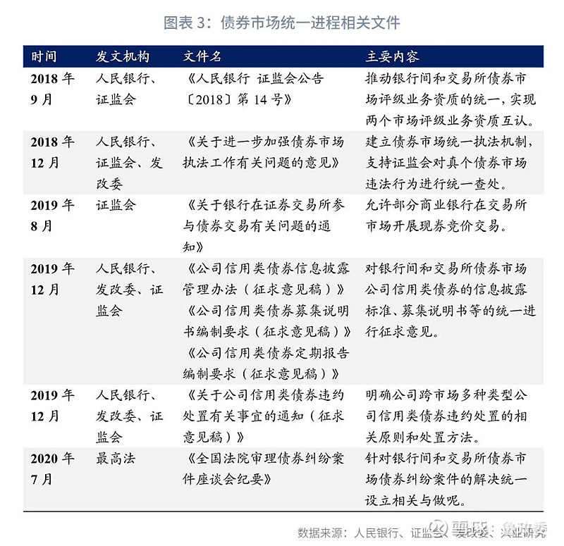 广东在深交所喜提六个全国第一！资本市场硬核赋能产业米兰体育- 米兰体育官方网站- 米兰体育APP下载升级