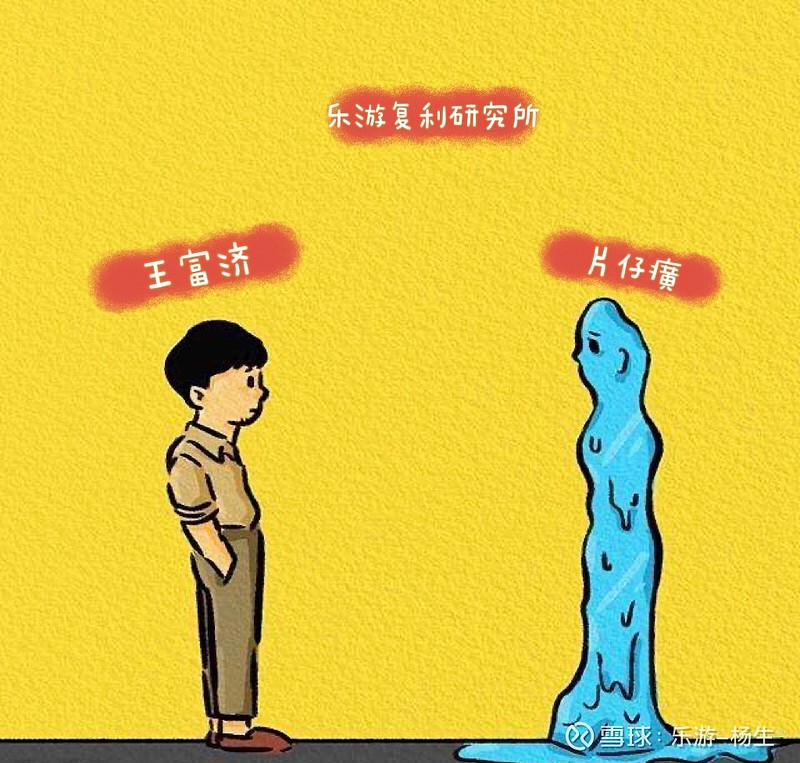 王富济抛弃片仔癀 最近 片仔癀 有非常多大宗交易,很多投资者认为是王富济所为!乐游你怎么看?乐游认为:大佬的心思你都能够猜透的话,那么你肯 ...