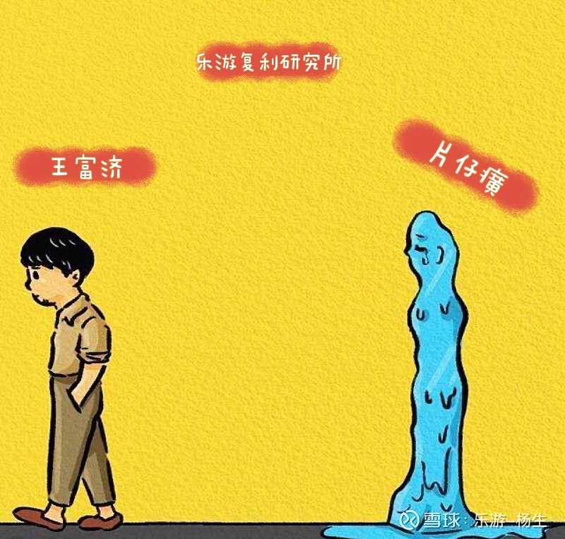 王富济抛弃片仔癀 最近 片仔癀 有非常多大宗交易,很多投资者认为是王富济所为!乐游你怎么看?乐游认为:大佬的心思你都能够猜透的话,那么你肯 ...