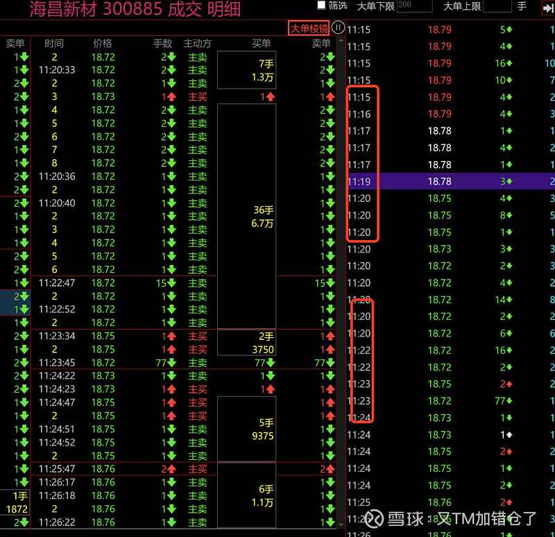 $海昌新材(sz300885)$ - 雪球