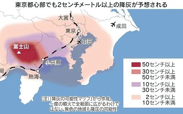 富士山隨時可能火山大噴發日本網友哀嘆日本要完了