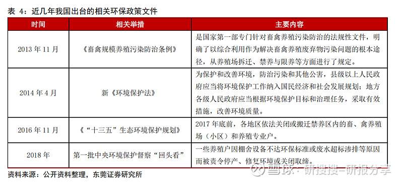 开元棋牌- 开元棋牌官方网站- 开元棋牌APP下载别再扎堆养猪养鸡！这些农村冷门养殖项目潜力超乎想象