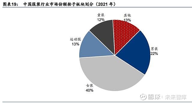 国潮市场调研分析（国潮市场调研分析引言）-第1张图片-潮百科