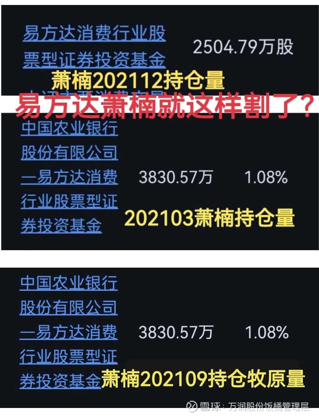 过剩的2亿头猪圈不暴雷炸掉，所谓的见底就是怕暴雷！ 202011其他猪股纷纷崩盘之际，易方达萧楠手下4只基金火速砸入33亿资金把牧原 拉出历史天价，河南鸿宝高位出逃，如今竟然...
