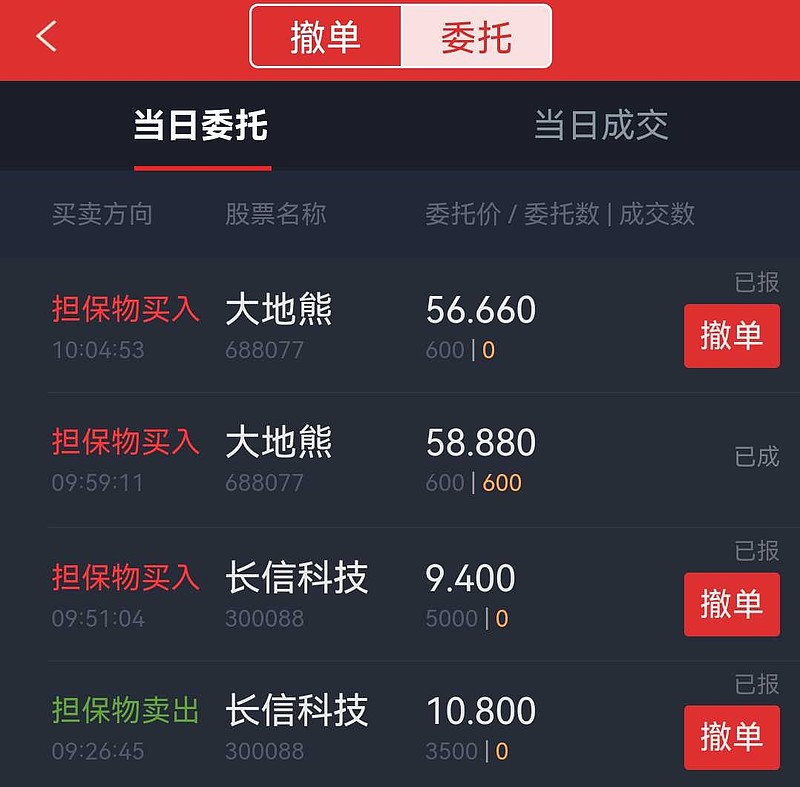 今天还在买的都是鲨掉吧$长信科技(sz300088)$ $大地熊(sh688077)$