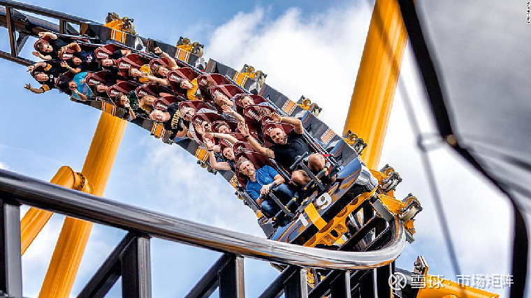 美国股市每天都是过山车走势短期前景如何