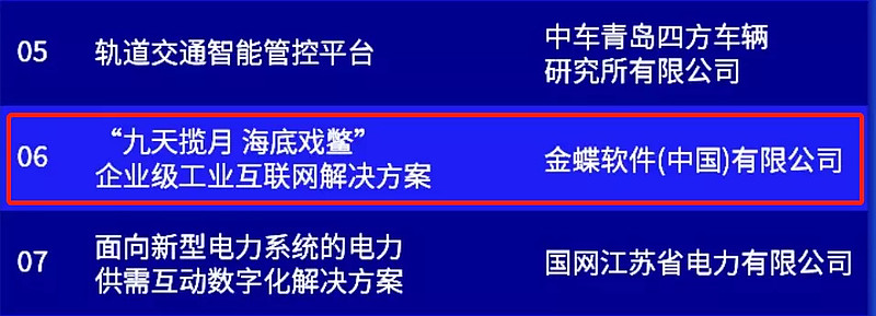 铸造工业互联网“利剑”，金蝶云·星空从近两千支队伍中脱颖而出！-科记汇