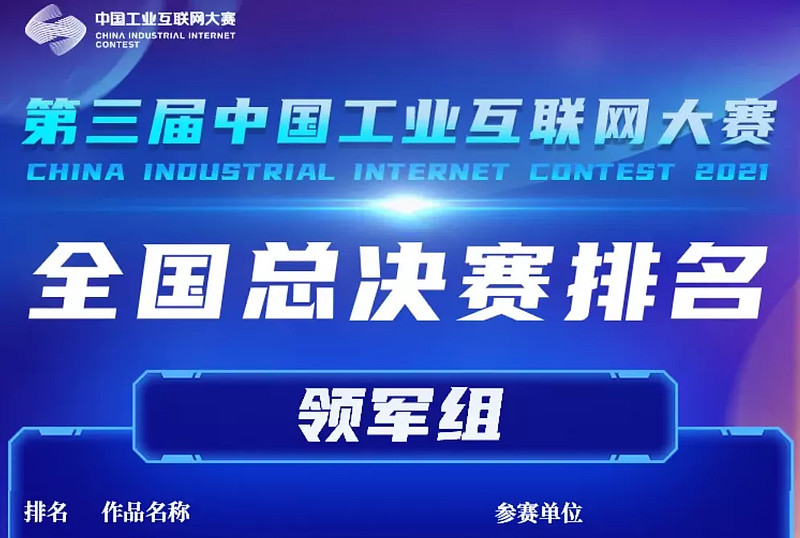 铸造工业互联网“利剑”，金蝶云·星空从近两千支队伍中脱颖而出！-科记汇