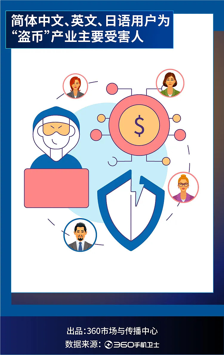 如何让骗子过不好年？-科记汇