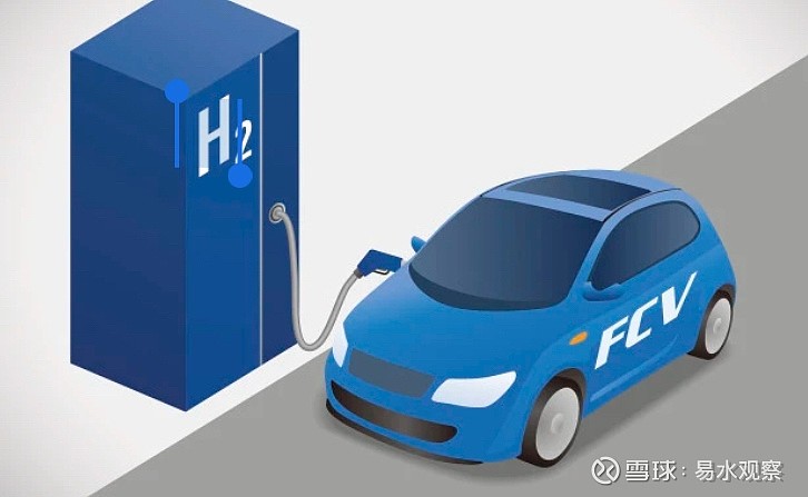 氢能源汽车 xueqiu.com