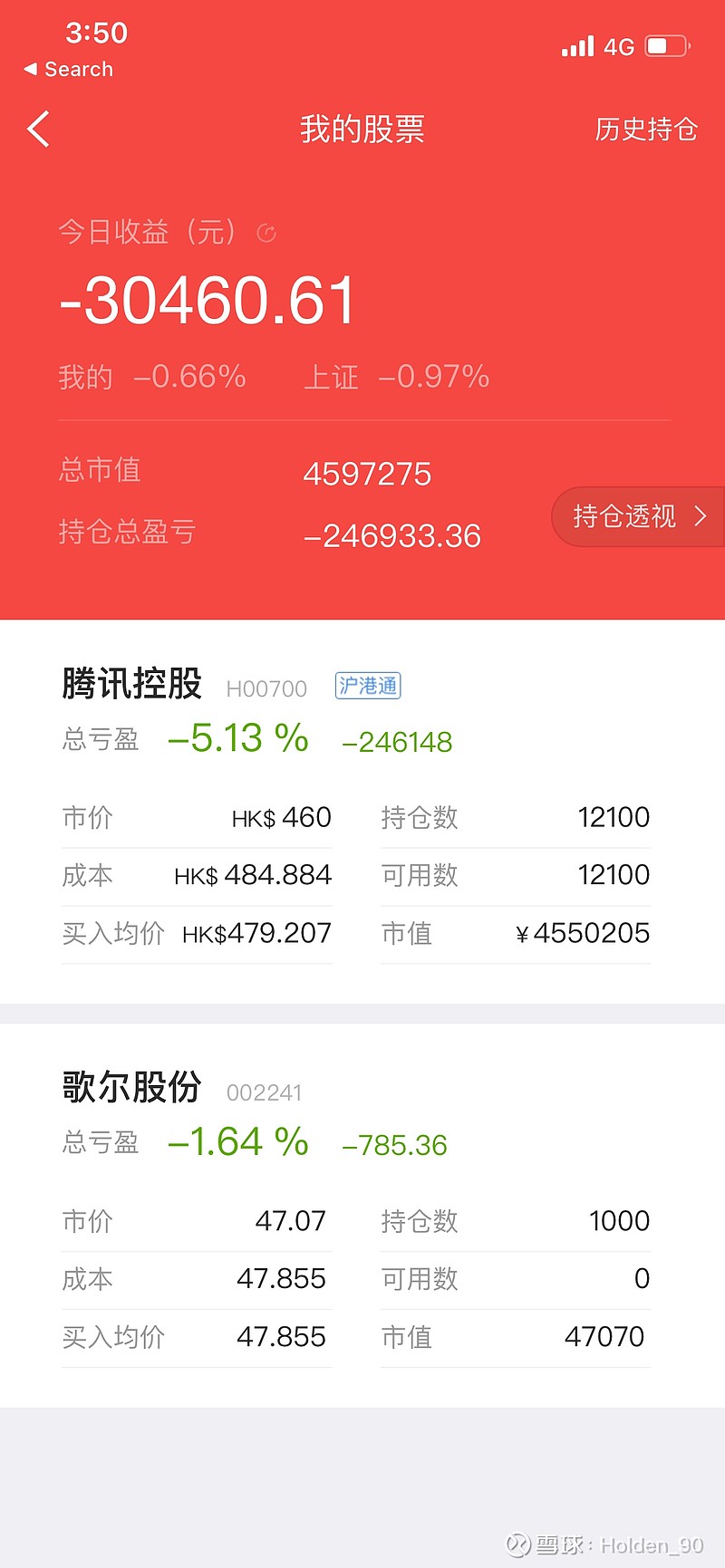 500W腾讯5th Week 一、 腾讯股价的变化这是2022年第五周也是壬寅虎年第一周。本周港股开盘两天， 腾讯上涨4%，收于479（因